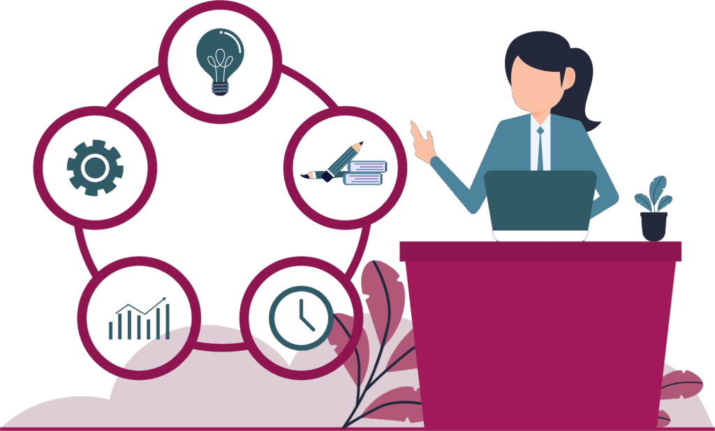 Eine Frau am Laptop überlegt zum Thema Branding – Icons zeigen den Gedankenprozess